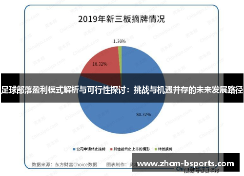 足球部落盈利模式解析与可行性探讨：挑战与机遇并存的未来发展路径