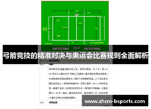 弓箭竞技的精准对决与奥运会比赛规则全面解析 弓箭竞技的精准对决与奥运会比赛规则全面解析