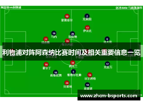 利物浦对阵阿森纳比赛时间及相关重要信息一览 利物浦对阵阿森纳比赛时间及相关重要信息一览