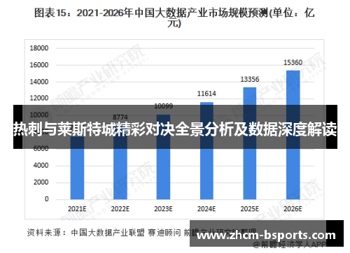 热刺与莱斯特城精彩对决全景分析及数据深度解读 热刺与莱斯特城精彩对决全景分析及数据深度解读