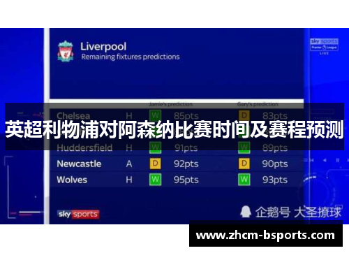 英超利物浦对阿森纳比赛时间及赛程预测