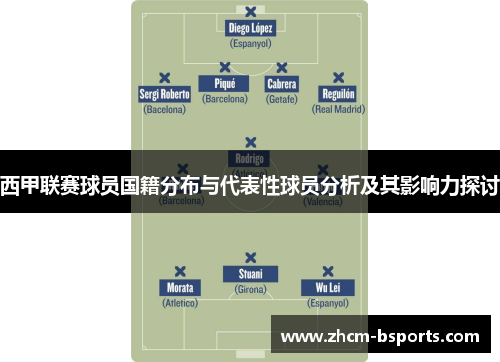 西甲联赛球员国籍分布与代表性球员分析及其影响力探讨