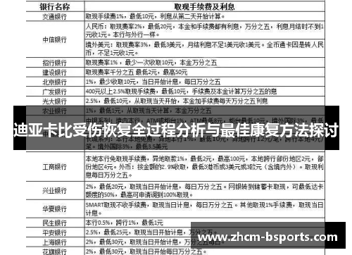 迪亚卡比受伤恢复全过程分析与最佳康复方法探讨 迪亚卡比受伤恢复全过程分析与最佳康复方法探讨