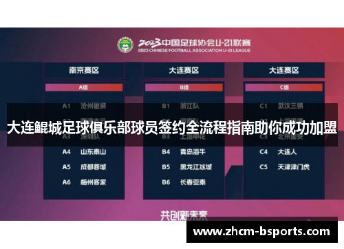 大连鲲城足球俱乐部球员签约全流程指南助你成功加盟