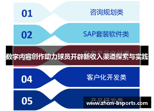 数字内容创作助力球员开辟新收入渠道探索与实践