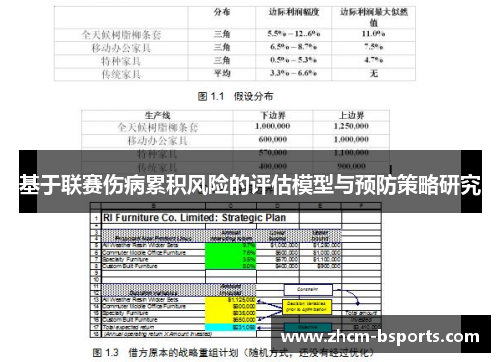 基于联赛伤病累积风险的评估模型与预防策略研究