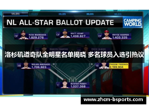 洛杉矶道奇队全明星名单揭晓 多名球员入选引热议 洛杉矶道奇队全明星名单揭晓 多名球员入选引热议