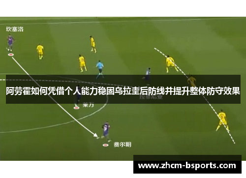 阿劳霍如何凭借个人能力稳固乌拉圭后防线并提升整体防守效果